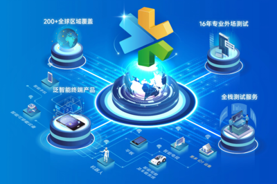 網(wǎng)絡(luò)技術(shù)服務(wù) 連接未來的智慧動(dòng)力